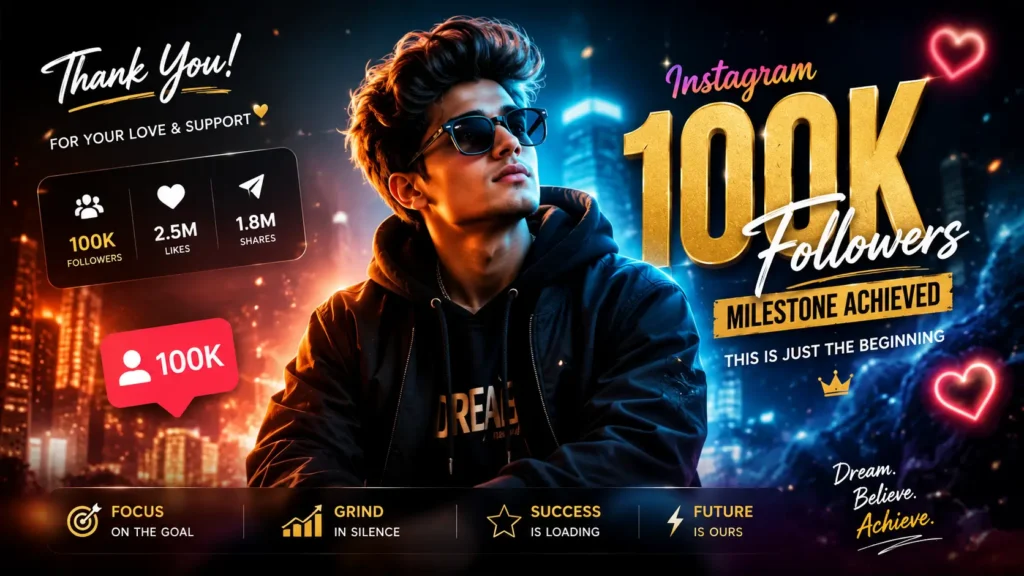  Instagram Milestone Photo Editing Prompts